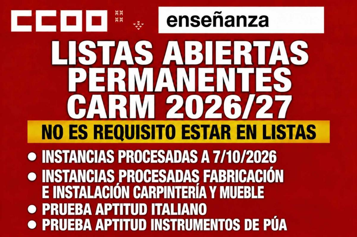 listas abiertas 7 10 2026