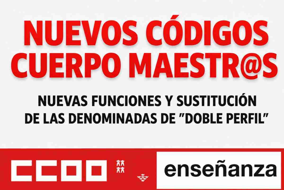 NUEVOS CÓDIGOS MAESTR@S 2026 2027