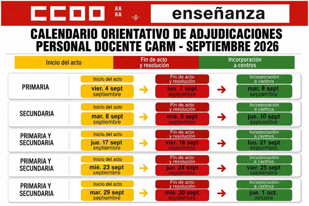 CALENDARIO ACTOS SEPTIEMBRE 2026