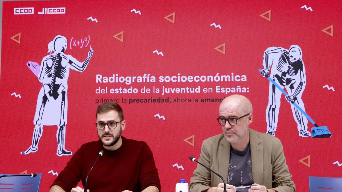 Presentación del informe: Radiografía socioeconómica del estado de la juventud en España