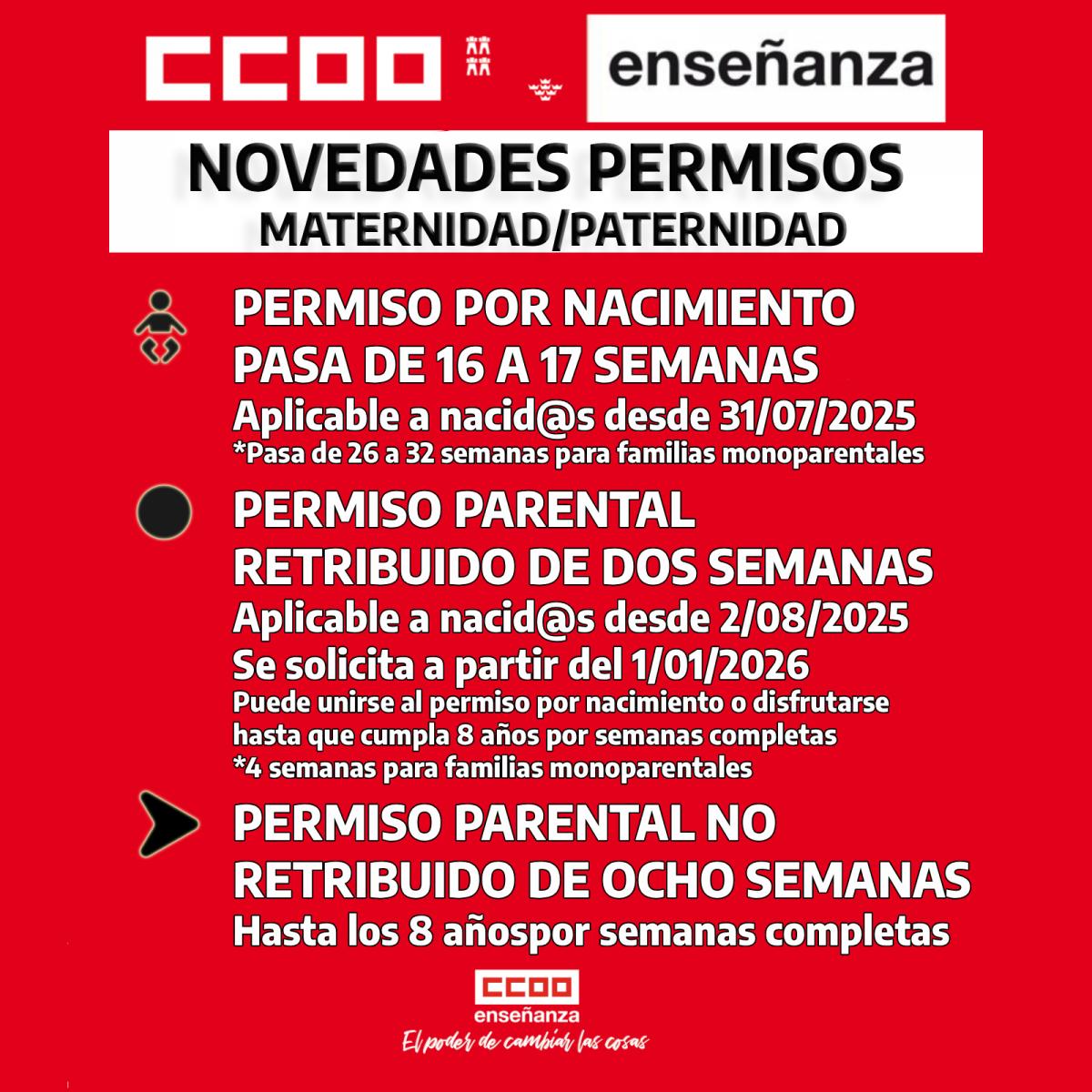 maternidad paternidad 2025