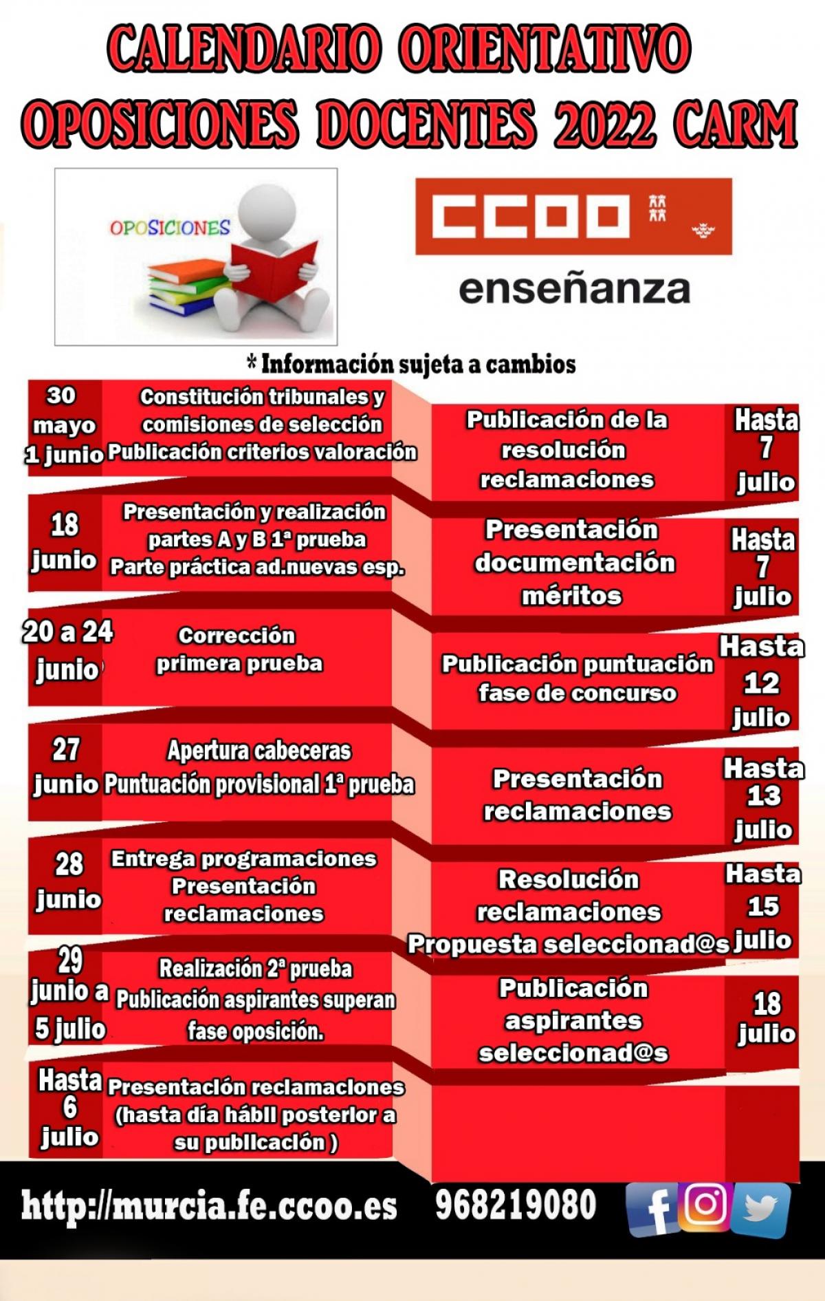 Oposiciones docentes 2022 - Calendario orientativo