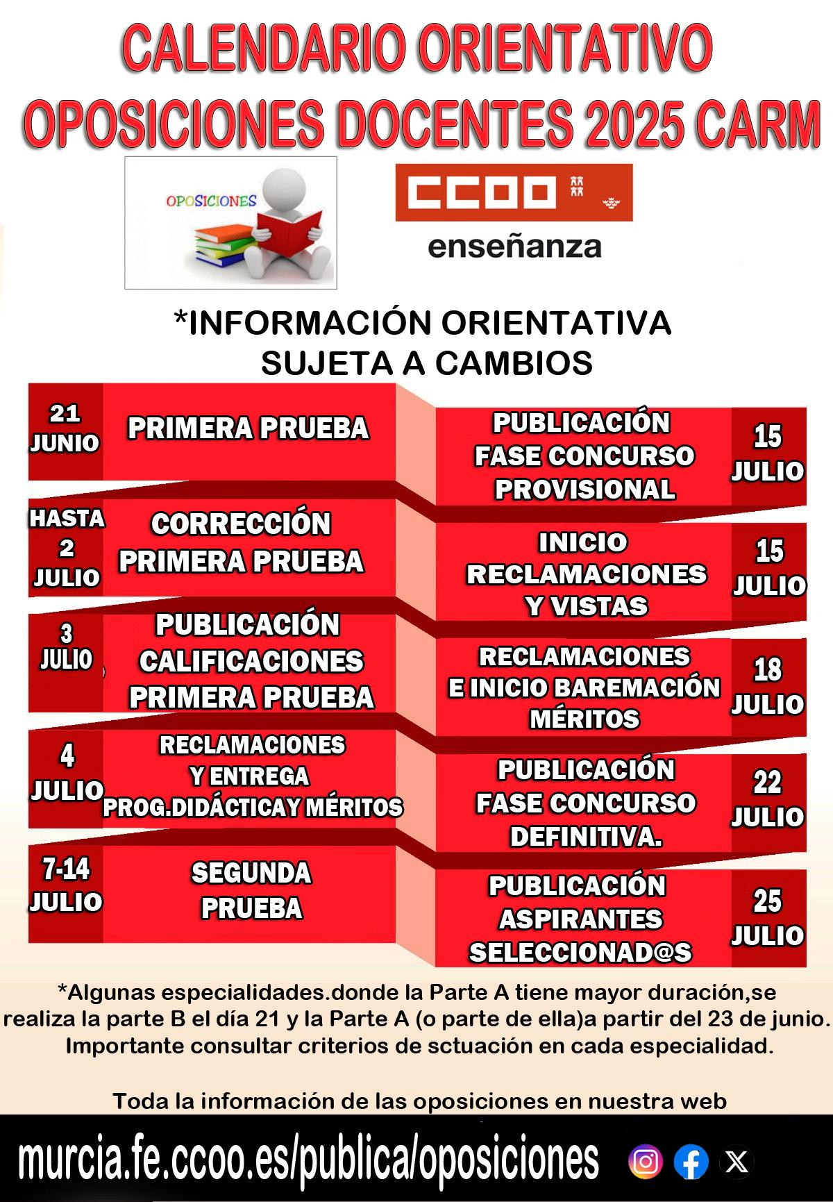 CALENDARIO ORIENTATIVO OPOSICIONES DOCENTES CARM 2025