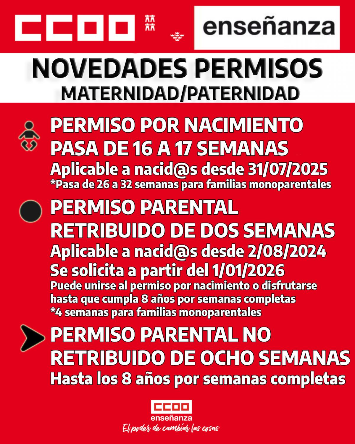 maternidad paternidad