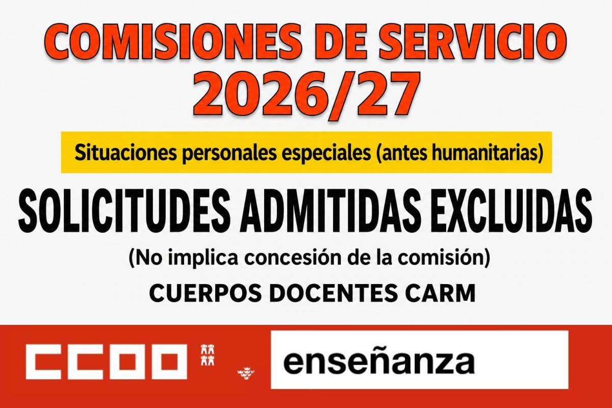 COMISIONES SIT.PERS.ESPECIALES - SOLICTUDES ADMITIDAS/EXCLUIDAS