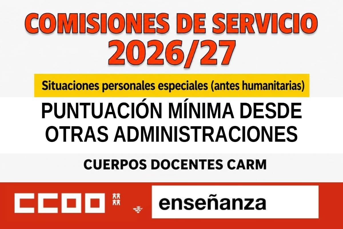 PUNTUACIÓN MÍNIMA DESDE FUERA CARM